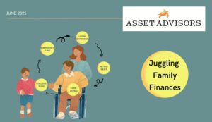 family, financial planning, aging parents, college education, emergency fund, expenses, generational wealth, caregiving