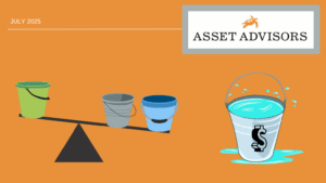 retirement, college education, emergency fund, financial planning, asset allocation, asset buckets